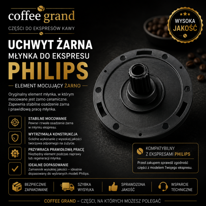 Uchwyt żarna młynka do ekspresu Philips – element mocujący żarno